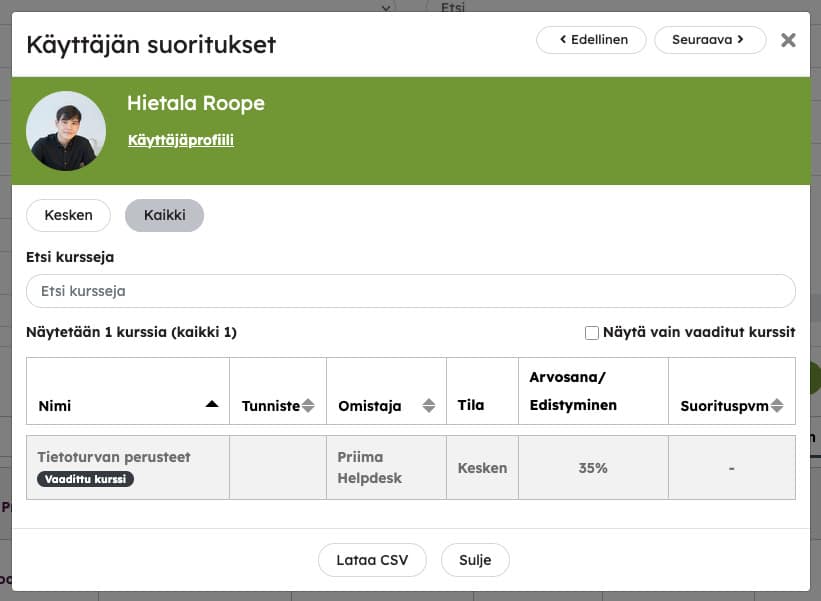 Käyttäjän suoritukset -näkymä, jossa näkyy käyttäjän kurssisuoritus, sen tila, etenemisprosentti ja suorituspäivä.